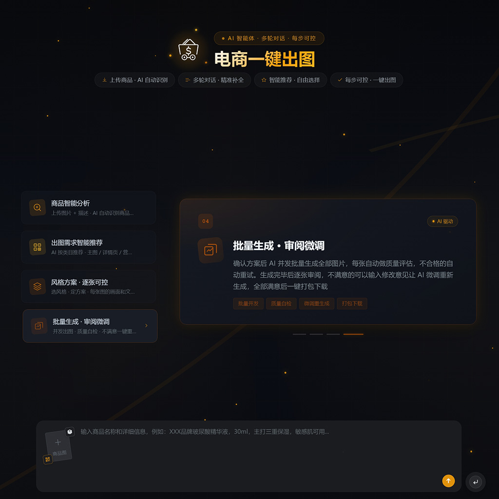 电商一键生图示例图片